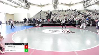 68-M lbs Consolation - VINCENZO MANNELLO, Mannello Domus Autem Bello vs Matthew Simonton, Barn Brothers