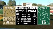 Replay: Bryant vs William & Mary | Nov 16 @ 1 PM