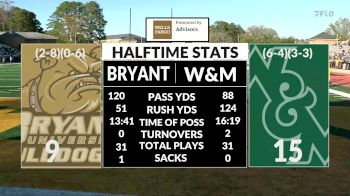 Replay: Bryant vs William & Mary | Nov 16 @ 1 PM