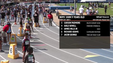 Youth Boys' 200m, Finals 2 - Age 9