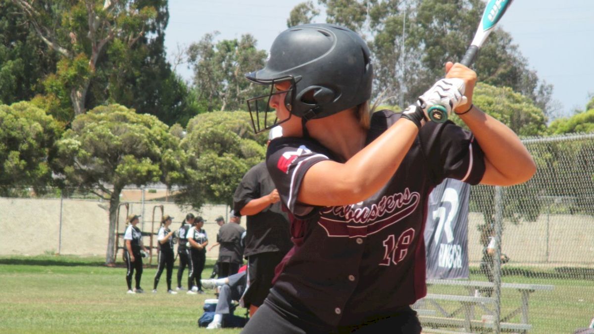 Performance Post: Addressing Imbalances in Softball Players