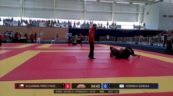 VERONICA QUIROGA vs ALEJANDRA FIGUEORA 2025 ADCC South American Championship