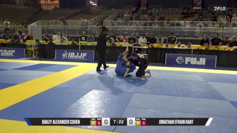 Jonathan Efrain Hart vs Bailey Alexander Cohen 2025 Pan Jiu Jitsu IBJJF Championship