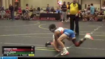 80 lbs Round 4 (6 Team) - Shiloh Joyce, Revival Aqua vs Eli Oberheim, Ride Out Wrestling Club