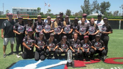 FAB 50 14U Club Rankings: End of Summer '15