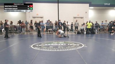 144 lbs Round Of 128 - Grayson Fuchs, MI vs Matthew Dailey, PA