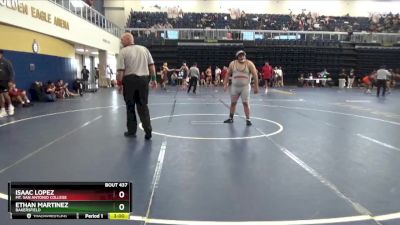 285 lbs Cons. Round 4 - Ethan Martinez, Bakersfield vs Isaac Lopez, Mt. San Antonio College