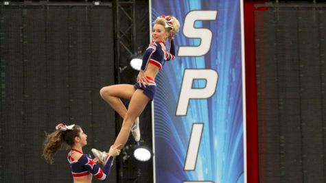 Cheer Tech- Spirit National Championships  a WORLDS BID Event
