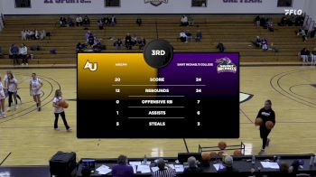 Replay: Adelphi vs St. Michael's | Jan 5 @ 1 PM