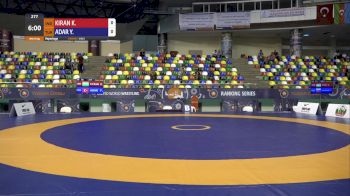 Full Replay - 2019 Yasar Dogu - Mat B - Jul 14, 2019 at 2:49 AM CDT