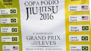 Copa Podio Lightweight Grand Prix: Groups Announced