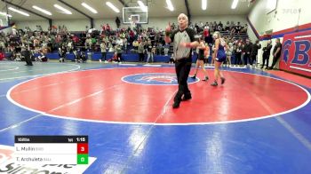 102 lbs Semifinal - Lynette Mullin, Bixby JH Girls vs Taylor Archuleta, Sallisaw HS