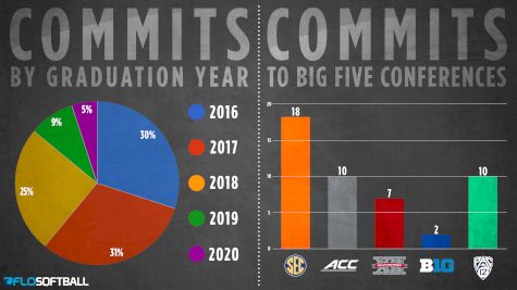 January Master Verbal Breakdown