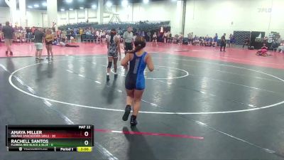 125 lbs Round 1 (8 Team) - Amaya Miller, Indiana Smackdown Girls vs Rachell Santos, Florida Red Black & Blue