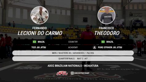 Francisco Theodor vs Fernando Lecioni Do Carmo 2025 ADCC Brazilian Nationals
