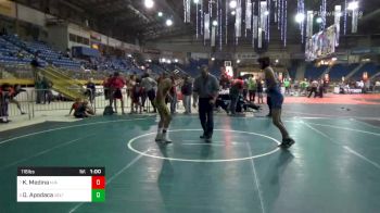 5th Place - Kaleb Medina, N/a vs Delicious Apodaca, Duran Elite