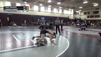 Replay: Mat 1 - 2025 Cliff Keen Independence Invitational | Dec 6 @ 9 AM