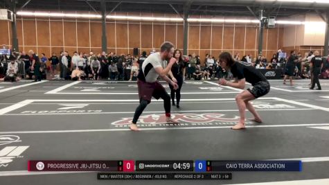 Brian Childers vs Hunter Button 2026 ADCC Portland Open