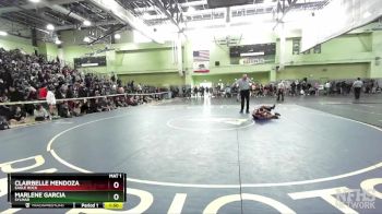 100 lbs Semifinal - Marlene Garcia, SYLMAR vs Clairbelle Mendoza, EAGLE ROCK