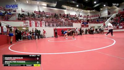 110 lbs Quarterfinal - Brooklynn Huggins, EL RENO vs Anaveh Gonzales, Lubbock Cooper