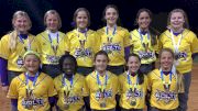 Club Profile: Birmingham Thunderbolts 03'