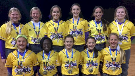 Club Profile: Birmingham Thunderbolts 03'