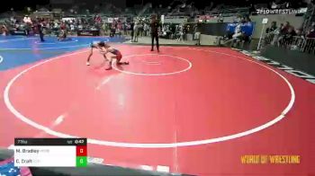 77 lbs Consi Of 4 - Maxwell Bradley, Prodigy Wrestling vs Cason Craft, Threestyle