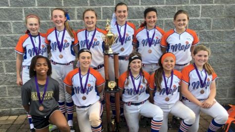 Club Profile: Tennessee Mojo 2021