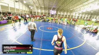 125 lbs Finals (2 Team) - Rosy Weatherspoon, Idaho vs Madalyn Hatch, Team Wyoming