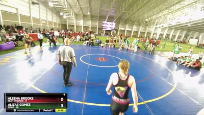 125 lbs Finals (2 Team) - Rosy Weatherspoon, Idaho vs Madalyn Hatch, Team Wyoming