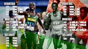 Edward Cheserek IS The NCAA Greatest of All-Time