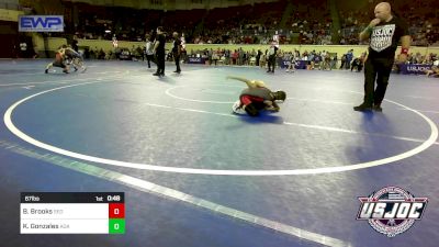 67 lbs Rr Rnd 3 - Brinlee Brooks, SEO Wrestling Club vs Koylob Gonzales, Aztec Grappling Academy