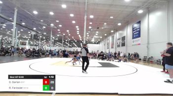 95 lbs Rr Rnd 2 - Giovanni Garlan, Grit Mat Club vs Ryan Farissier, Keystone Krush