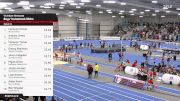 High School Girls' 300m Invitational, Finals 1