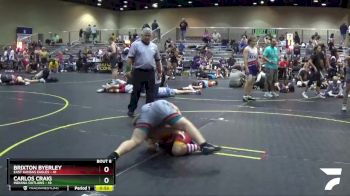 Round 3 (6 Team) - Brixton Byerley, East Kansas Eagles vs Carlos Craig, Indiana Outlaws