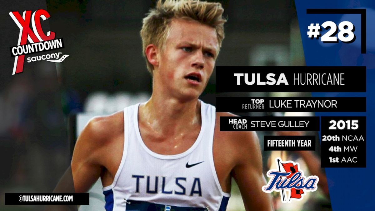 Saucony Flo50 XC Countdown: #28 Tulsa Men