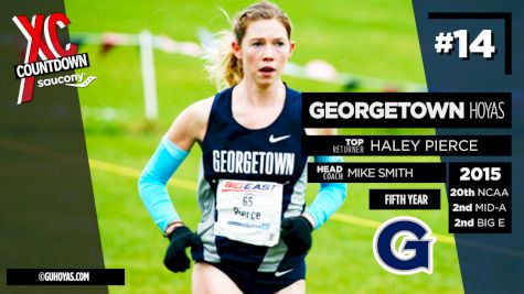 Saucony Flo50 XC Countdown: #14 Georgetown Women