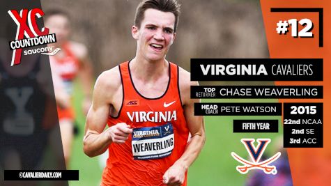 Saucony Flo50 XC Countdown: #12 Virginia Men