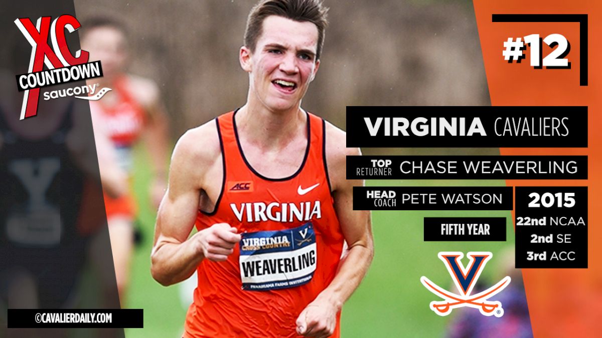 Saucony Flo50 XC Countdown: #12 Virginia Men