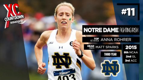Saucony Flo50 XC Countdown: #11 Notre Dame Women