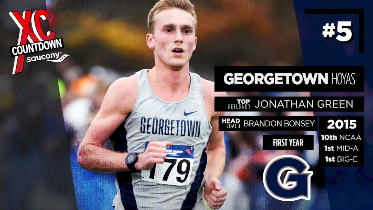 Saucony Flo50 XC Countdown: #5 Georgetown Men