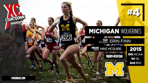 Saucony Flo50 XC Countdown: #4 Michigan Women