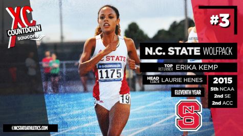 Saucony Flo50 XC Countdown: #3 North Carolina St. Women