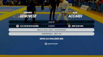 Replay: Mat 4 - 2026 UIJJ NAPOLI BJJ CHALLENGE | Feb 15 @ 11 AM