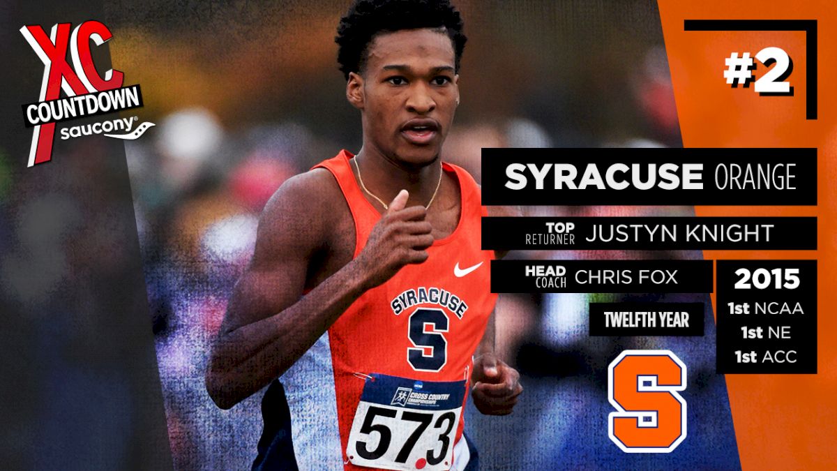 Saucony Flo50 XC Countdown: #2 Syracuse Men