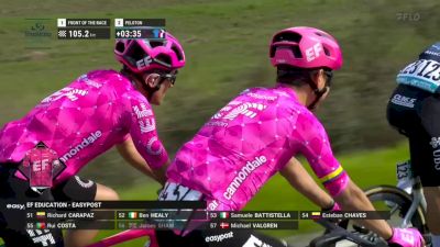 Regardez au Canada: 2025 Tirreno Adriatico - Étape 2