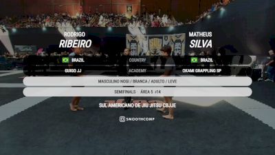 Rodrigo Ribeiro vs Matheus Silva 2026 CBJJE South American Jiu-Jitsu Championship
