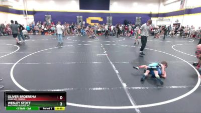 43/46 Semifinal - Oliver Broersma, Cane Bay Cobras vs Wesley Stott, Backyard Bullies WC