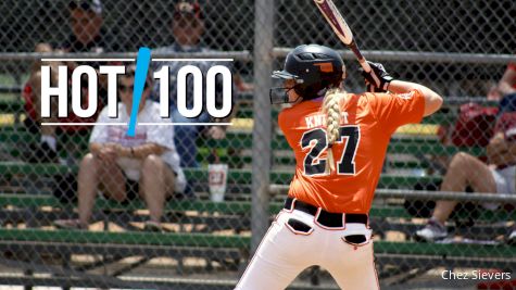 Top College Classes From 2020 Hot 100