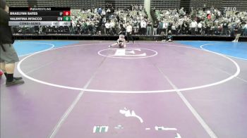 Consolation - Braelynn Bates, Legal Pain vs Valentina Ritacco, Cordoba Trained